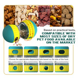 Pet Dog Treat Dispenser Toy For Small Medium Large Dogs Interactive Leaking Food Toy Adjustable Slow Feeder Training Beagle Cat