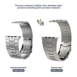 Lululook Titanium Band For Apple Watch Ultra 49mm Band Titanium Strap With Double Button Clasp For iWatch Ultra 2 / Ultra