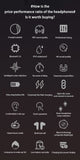 Xiaomi A98 Bluetooth 5.3 Wireless Earphones ENC Noise Cancelling In Ear Waterproof Long Battery Built-in Microphone Earphones