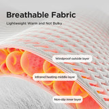Heating Wrist Band Guard Wrap USB Electric pad Sports Fitness Wrister Joint Care Heating Bracer Heath Care
