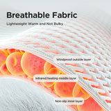 Heating Wrist Band Guard Wrap USB Electric pad Sports Fitness Wrister Joint Care Heating Bracer Heath Care