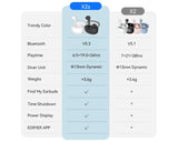 Edifier X2s Bluetooth Earphones TWS True Wireless Earbuds Blutooth 5.3 IP54 Waterproof Semi in-Ear Headphones