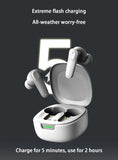 Xiaomi A98 Bluetooth 5.3 Wireless Earphones ENC Noise Cancelling In Ear Waterproof Long Battery Built-in Microphone Earphones